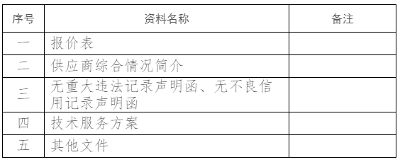 1619504174589320.png d8c21f368bbe0b4c19cf4ba50aafe19.png