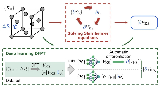 1712804021595936.png image.png