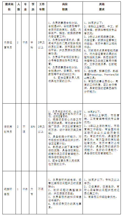 1635497776425412.png image.png